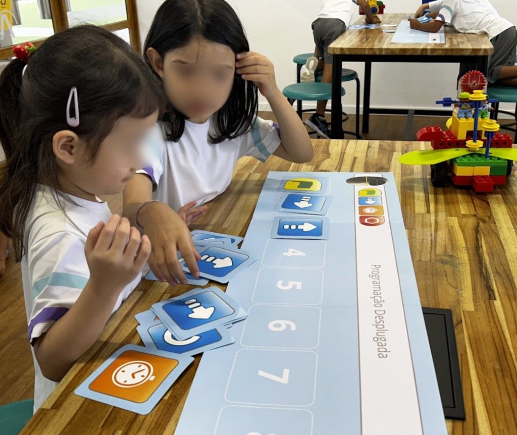 Alunos do Curso MINI da DHEL